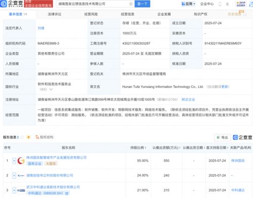 中科通達等聯合成立信息技術新公司，專注信息系統集成服務